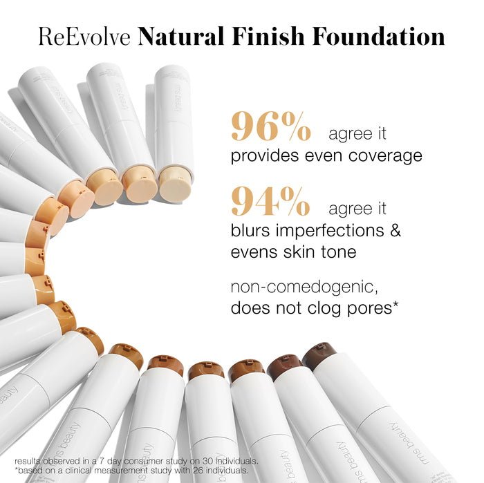 ReEvolve Natural Finish Liquid Foundation 96% agree
