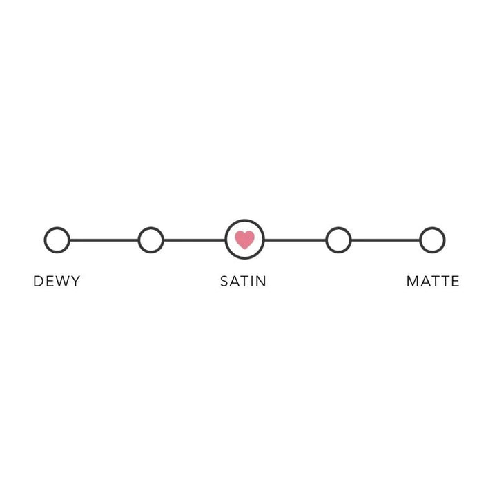 2nd Skin Corrector Finish