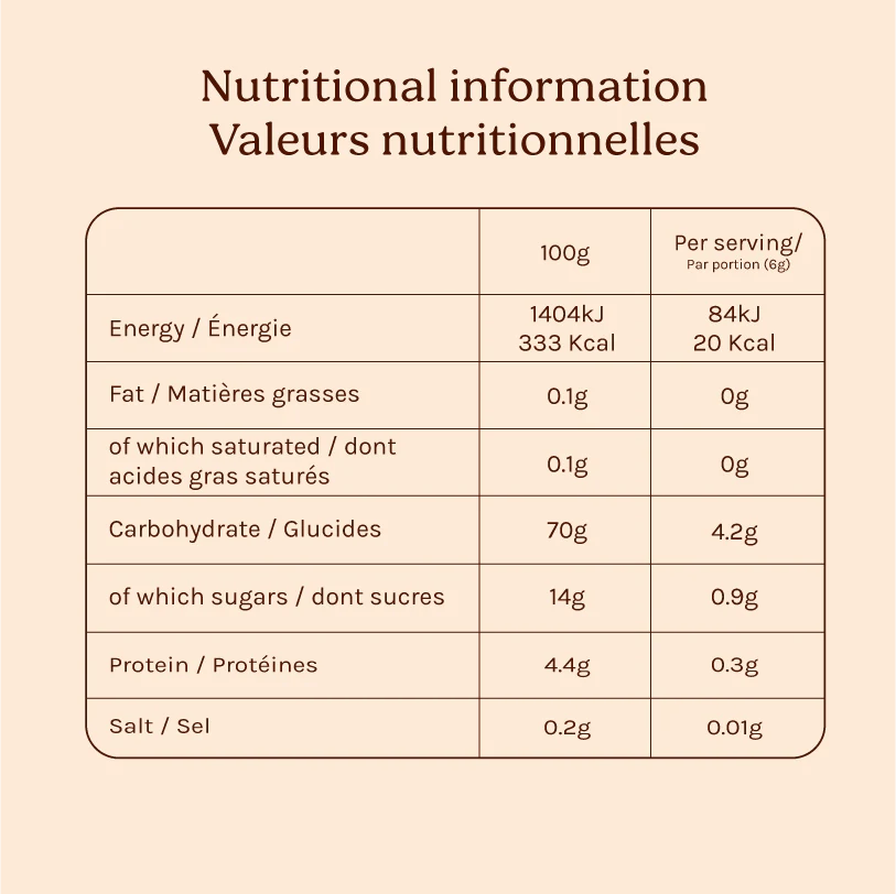 Herbal Koffee | Original Blend - Nutritional Value