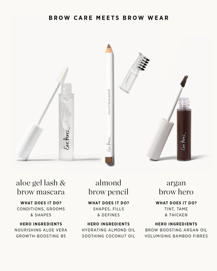 Brow meets Care