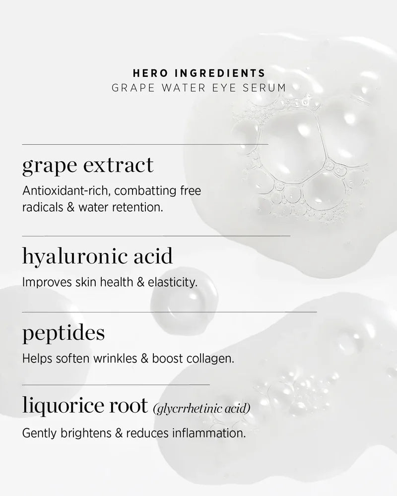Ere Perez Grape Water Eye Serum - Key Ingredients