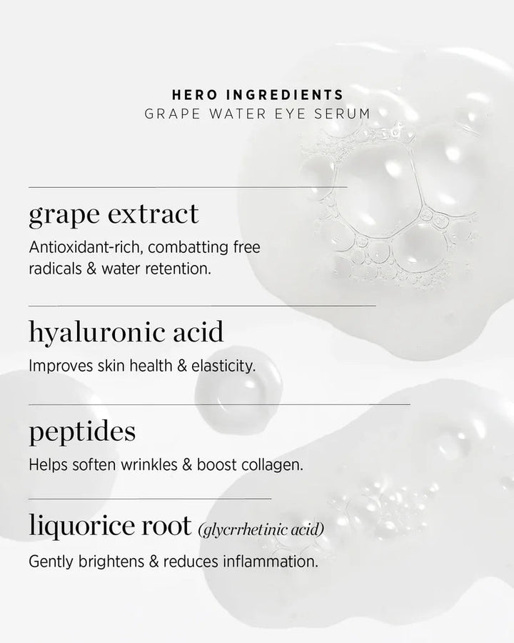 Ere Perez Grape Water Eye Serum - Key Ingredients