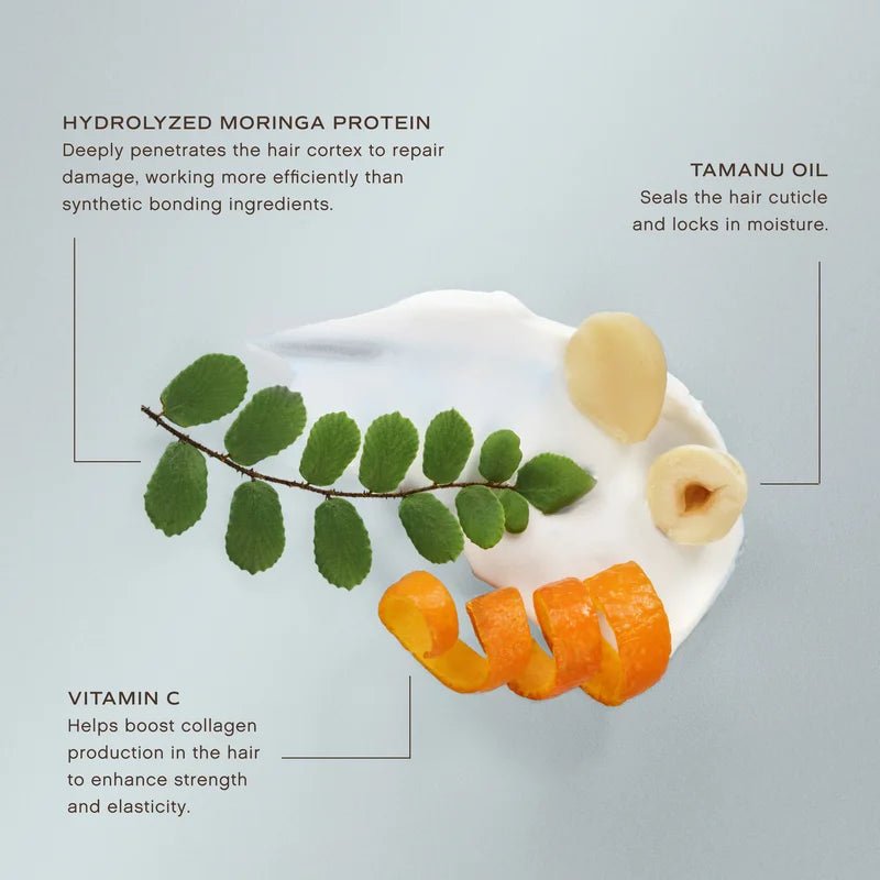 Innersense Repair Mask - Key Ingredients