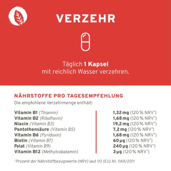 Vitamin B Kapseln - Verzehr