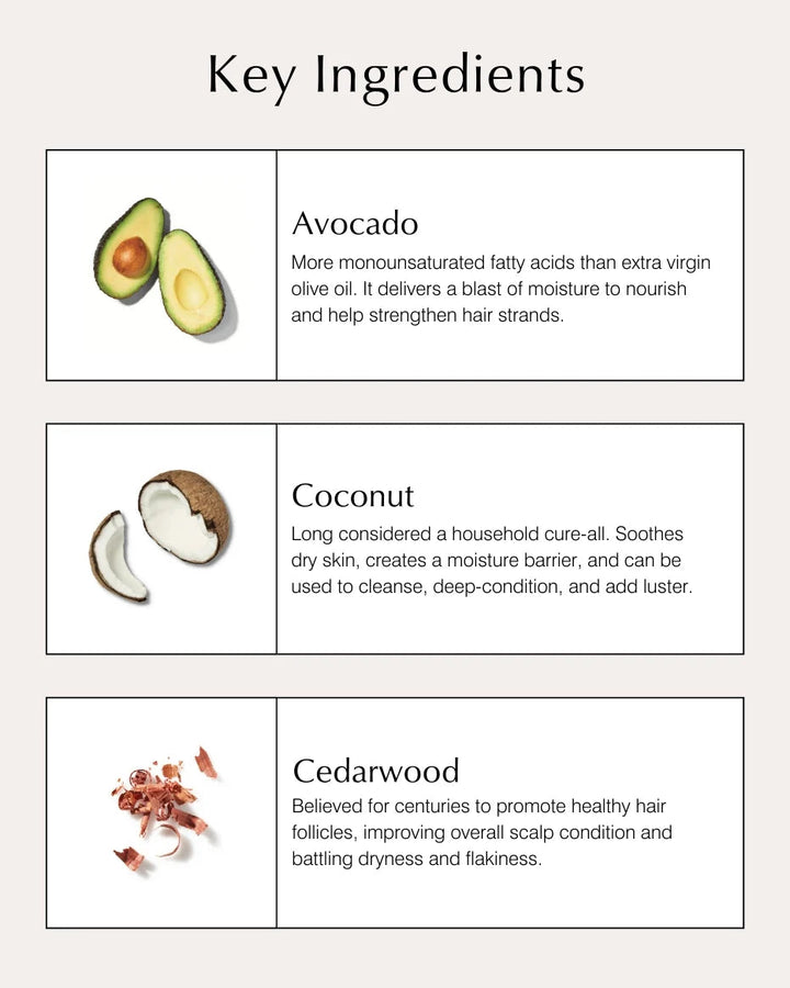 Nourishing Defrizzer for Dry Hair Hauptwirkstoffe