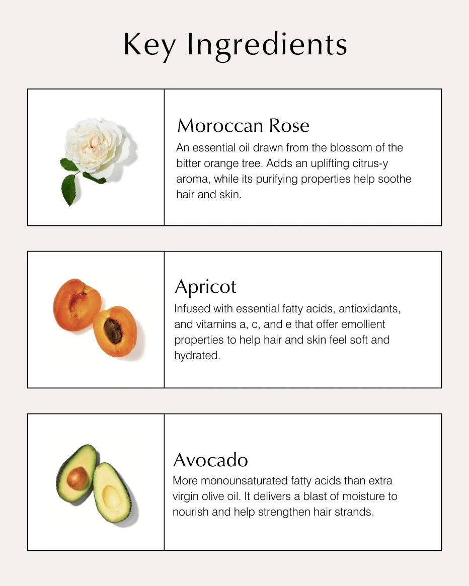 Nourishing Hair Mask Wirkstoffe