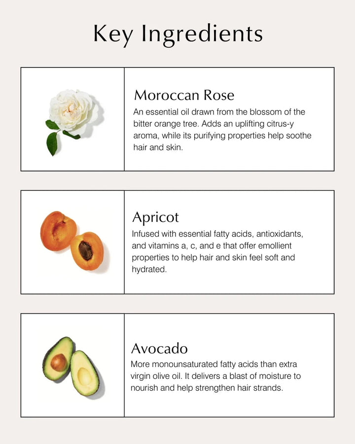 Nourishing Hair Mask Wirkstoffe