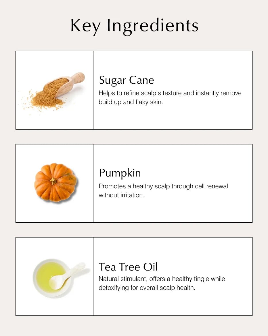 Scalp Exfoliating Scrub Hauptwirkstoffe