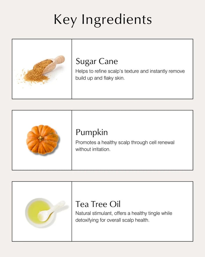 Scalp Exfoliating Scrub Hauptwirkstoffe