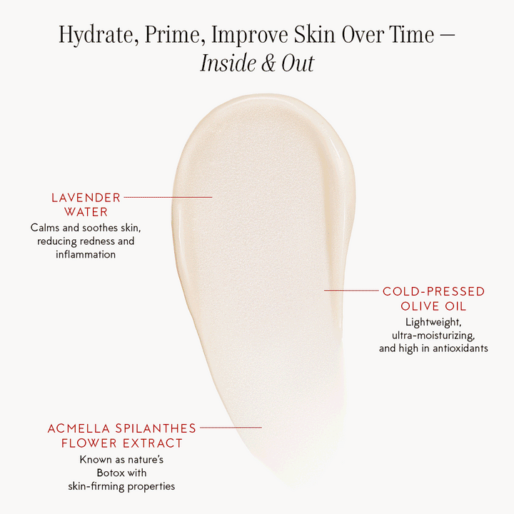 Kjaer Weis The Beautiful Primer Ingredients