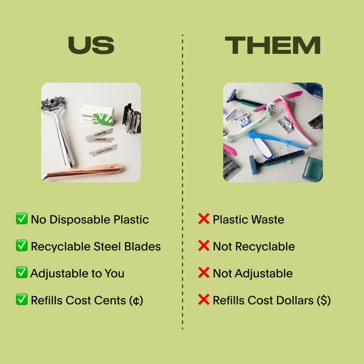 Leaf Razor Us versus Them