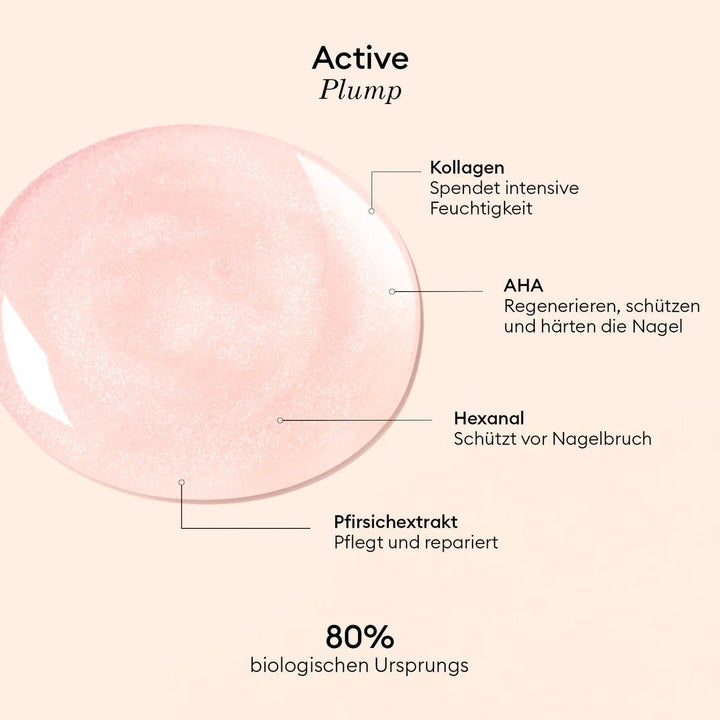 Manucurist Active Plump Inside