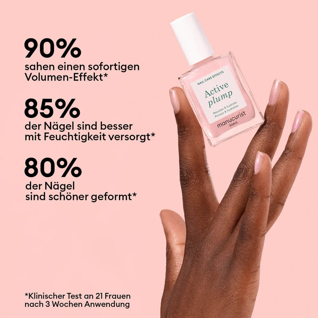 Manucurist Active Plump - Effekt