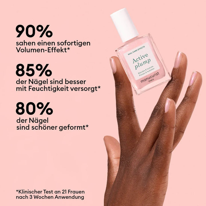 Manucurist Active Plump - Effekt