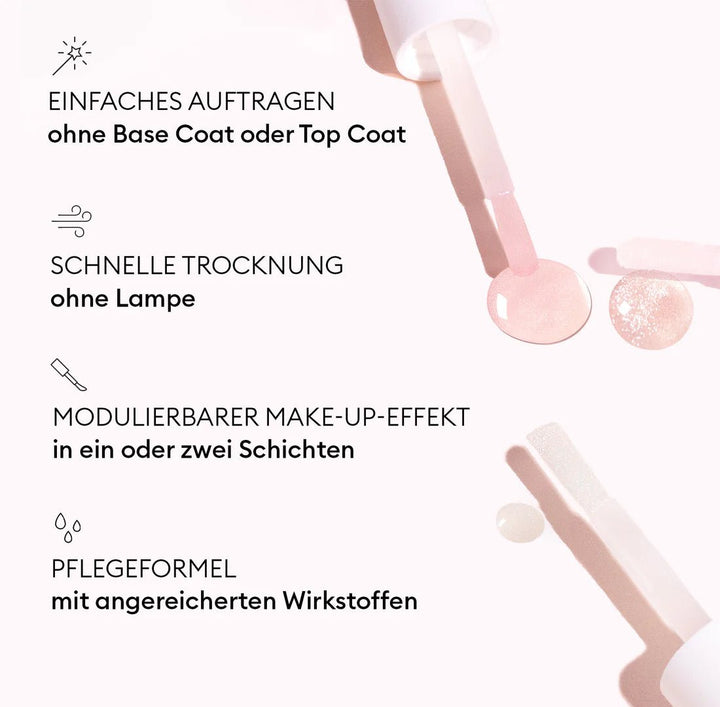 Manucurist Active Plump - Einfach