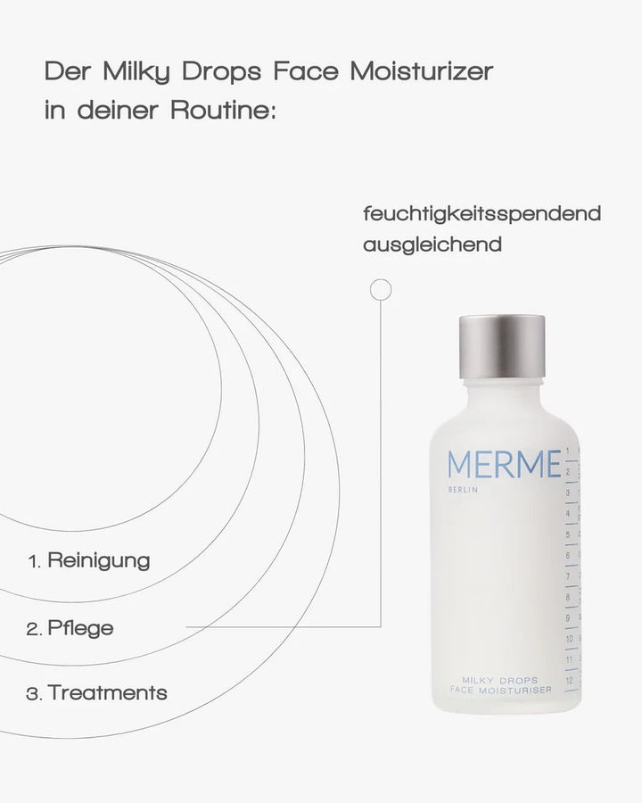 Merme Berlin Milky Drops Face Moisturiser - Routine