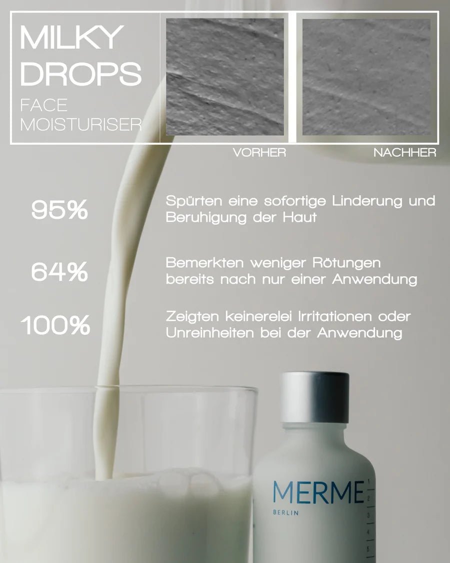 Merme Berlin Milky Drops Face Moisturiser - Klinische Ergebnisse
