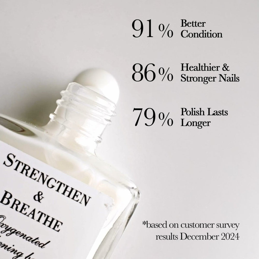 Strengthen & Breathe Base Coat - Results