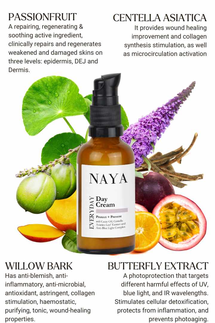 Everyday Day Cream | Strengthen Me 50 ml