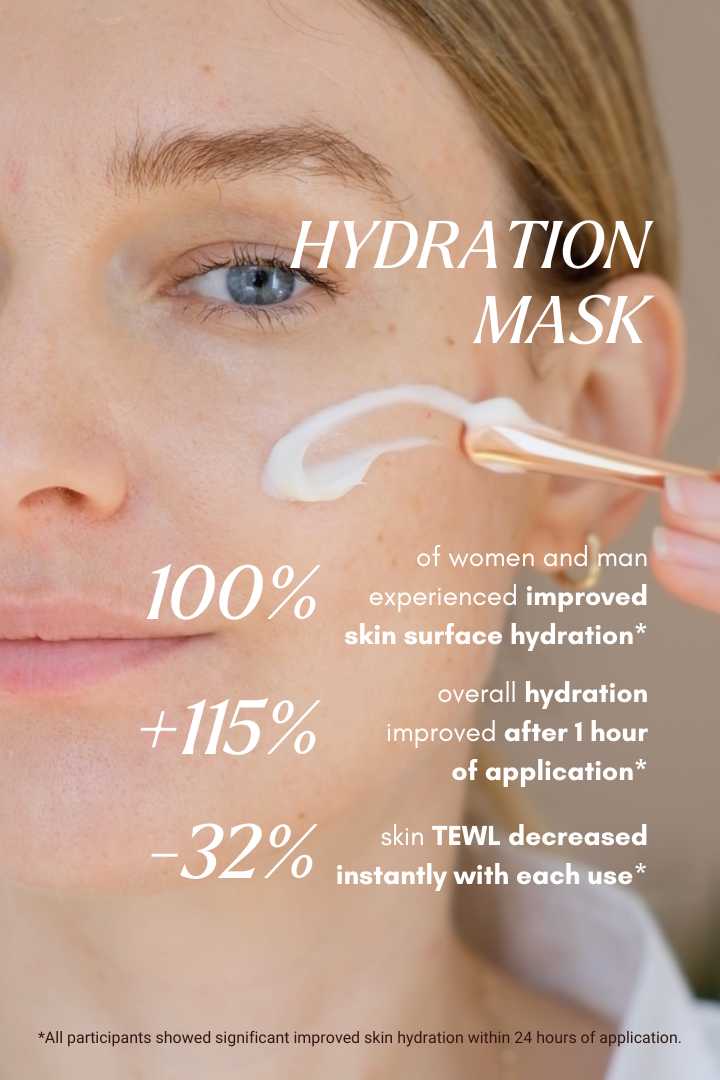 Naya Hydration Mask - Results