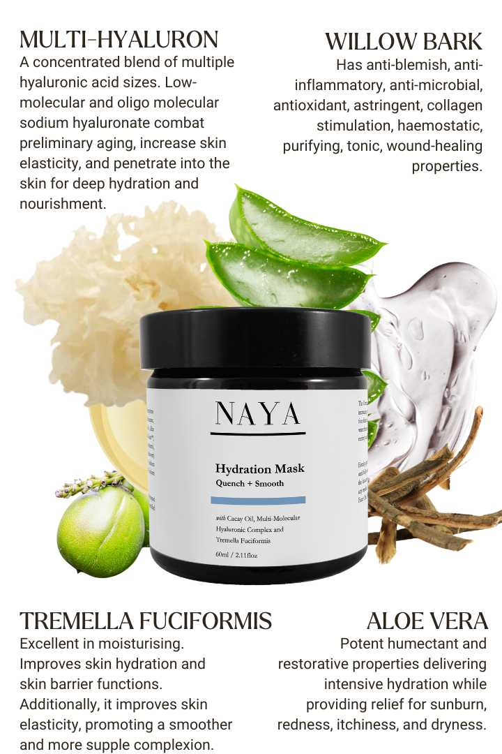 Naya Hydration Mask - What is inside
