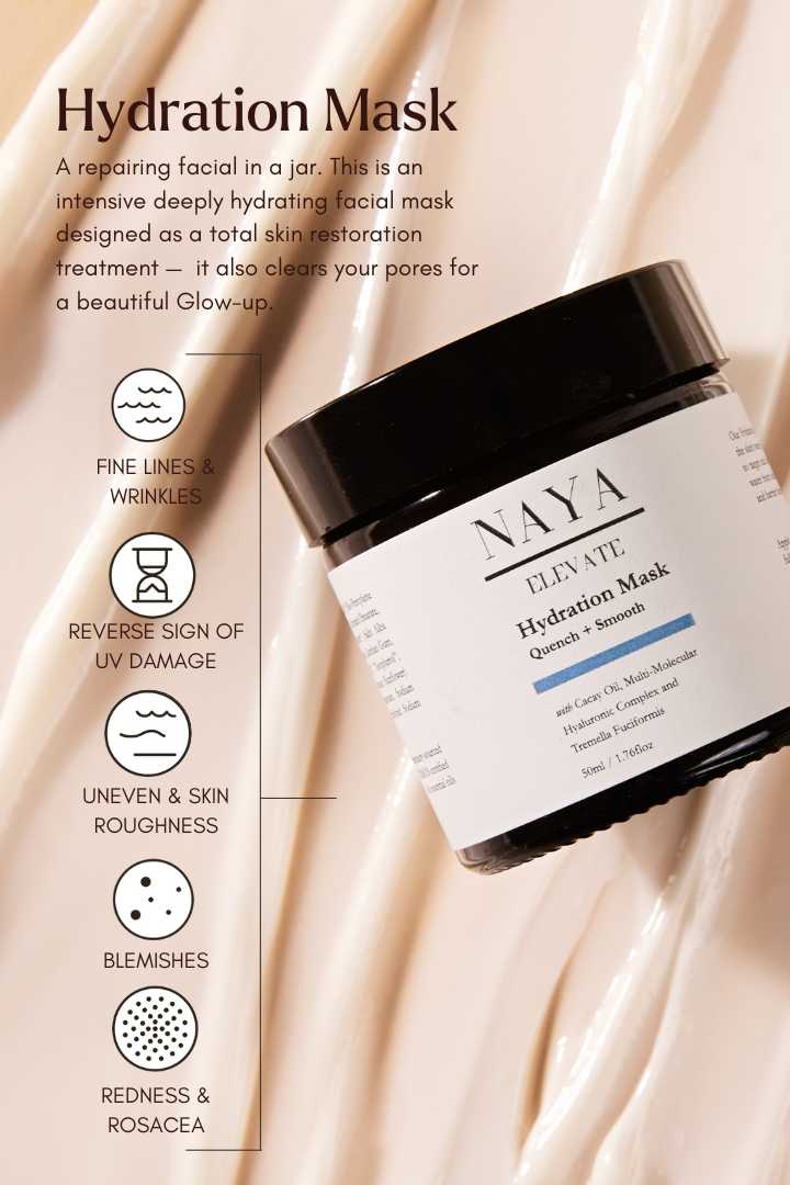 Naya Hydration Mask - Benefits