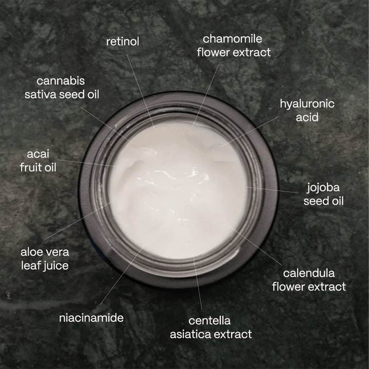 Normal Mencare Nº2 Hyaluronic Moisturiser - Active Ingredients