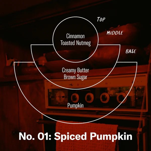 Spiced Pumpkin 204 g
