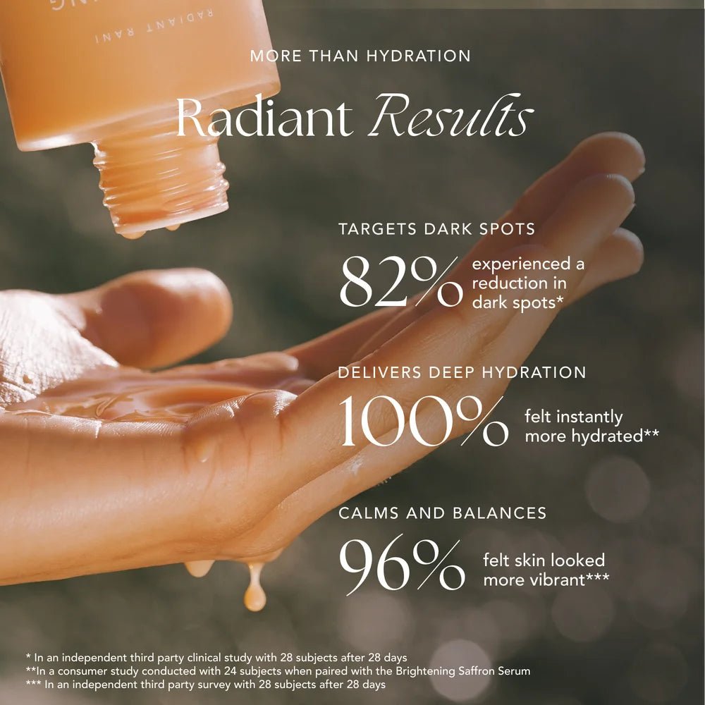 Ranavat Brightening Saffron Essence - Studien-Ergebnisse