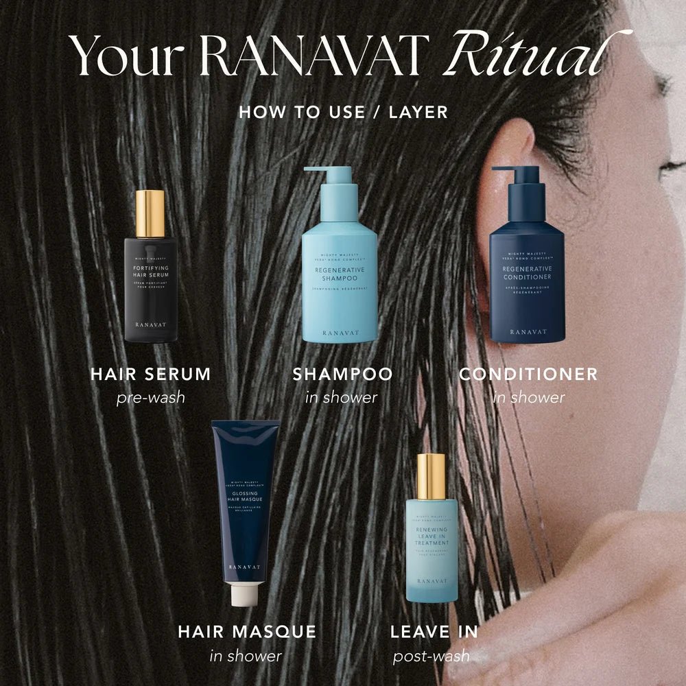 Glossing Hair Masque 150 ml - Blanda Beauty