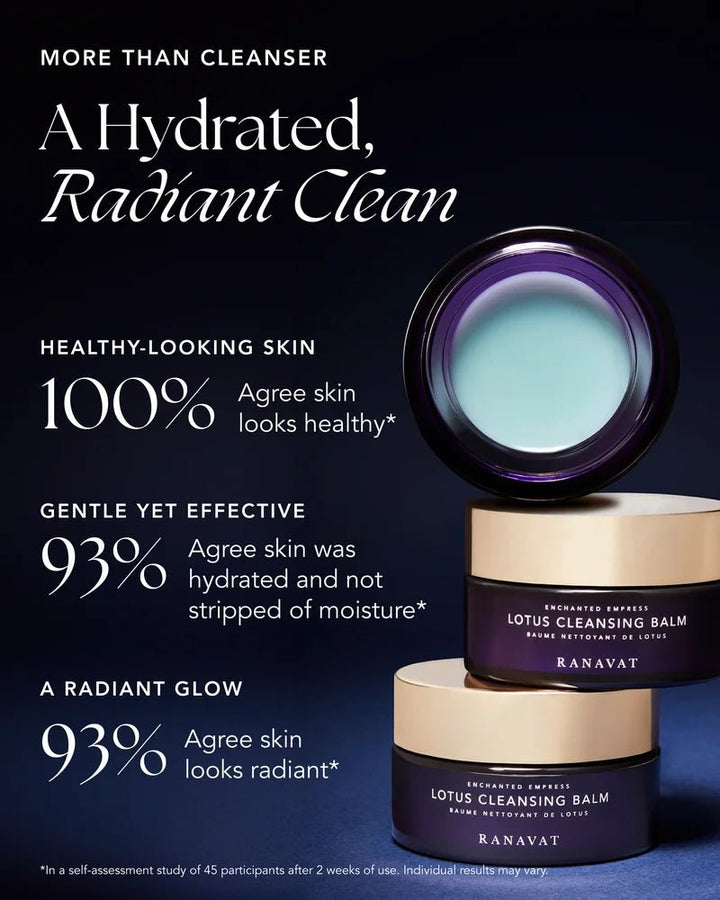 Lotus Cleansing Balm  - Results