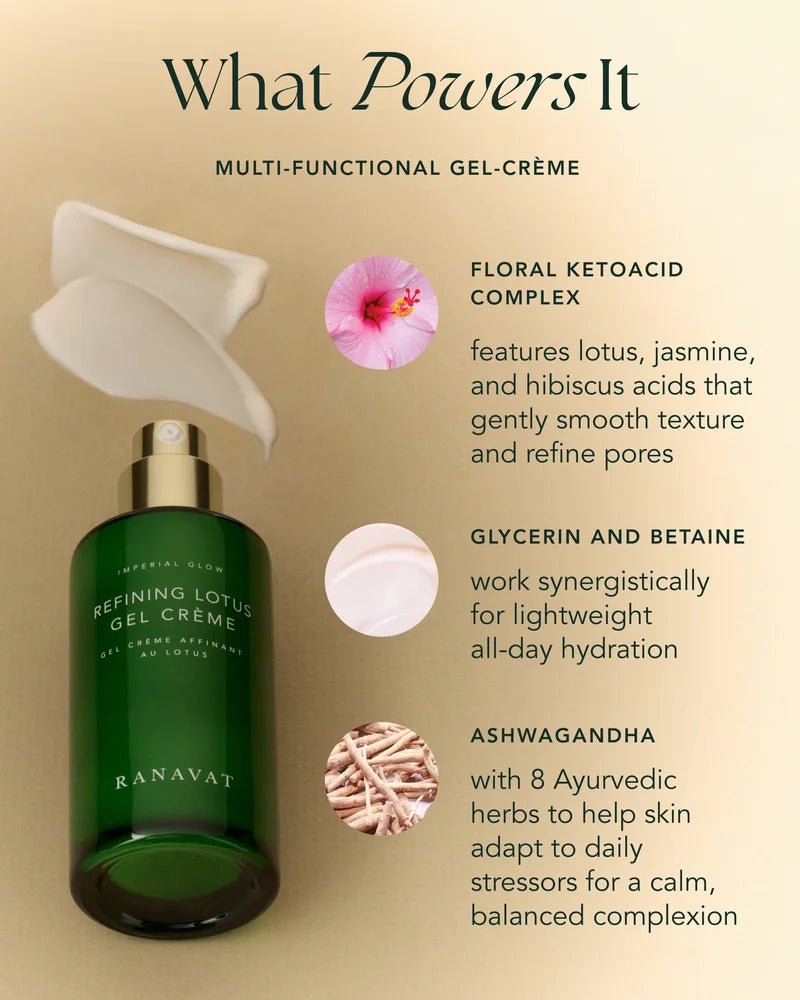 Refining Lotus Gel-Crème What powers it