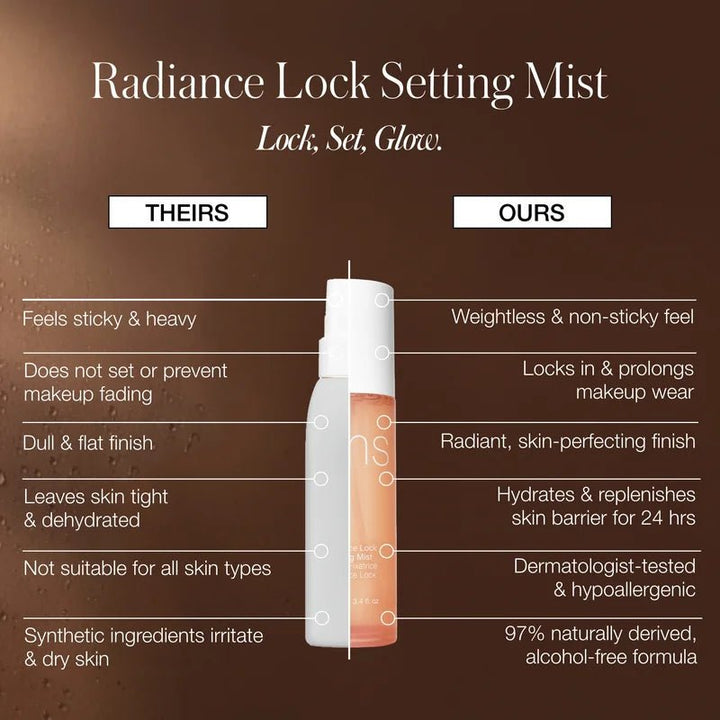 RMS Beauty Radiance Lock Setting Mist - Vergleich mit anderen Setting Sprays