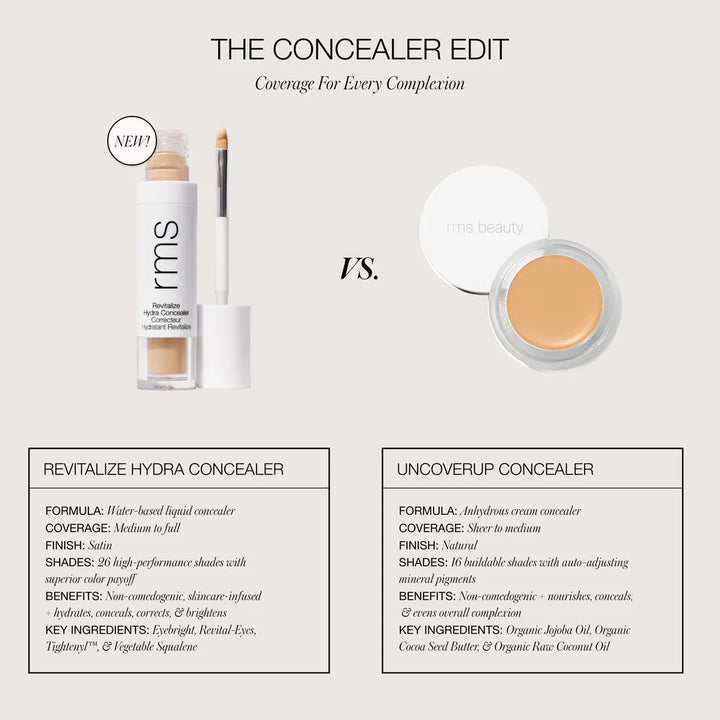 RMS Beauty Revitalize Hydra Concealer - Vergleich mit Uncoverup Concealer