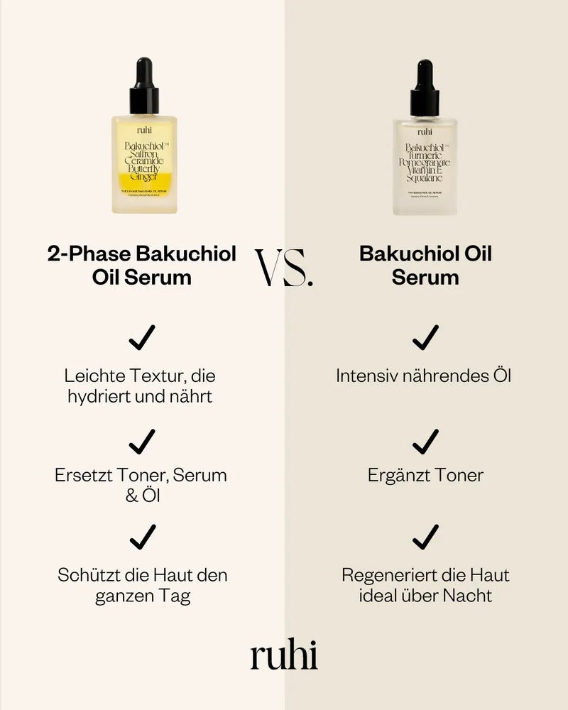 Ruhi The 2-Phase Bakuchiol Oil Serum & Niacinamid - Vergleich des 2-Phasen-Öl-Serums und des Bakuchiol-Serums