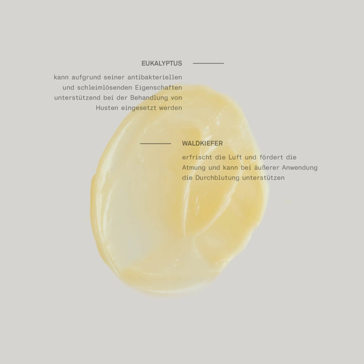 Team Dr. Joseph Deep Respiration Balm - Wirkstoffe