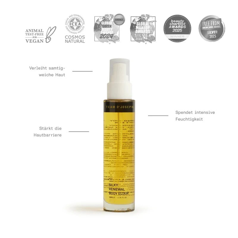 Team Dr. Joseph Silky Renewal Body Elixir - Benefits