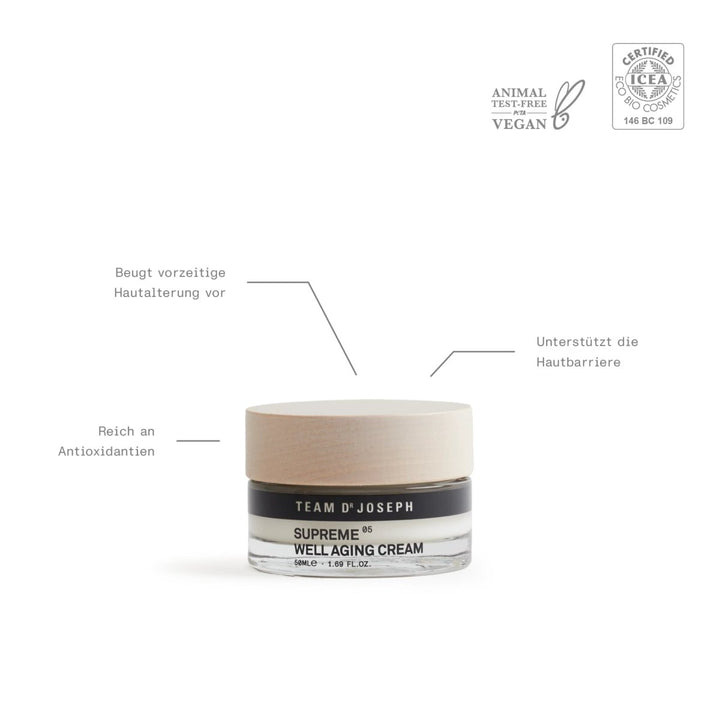 Team Dr. Joseph Supreme Well Aging Cream - Vorteile