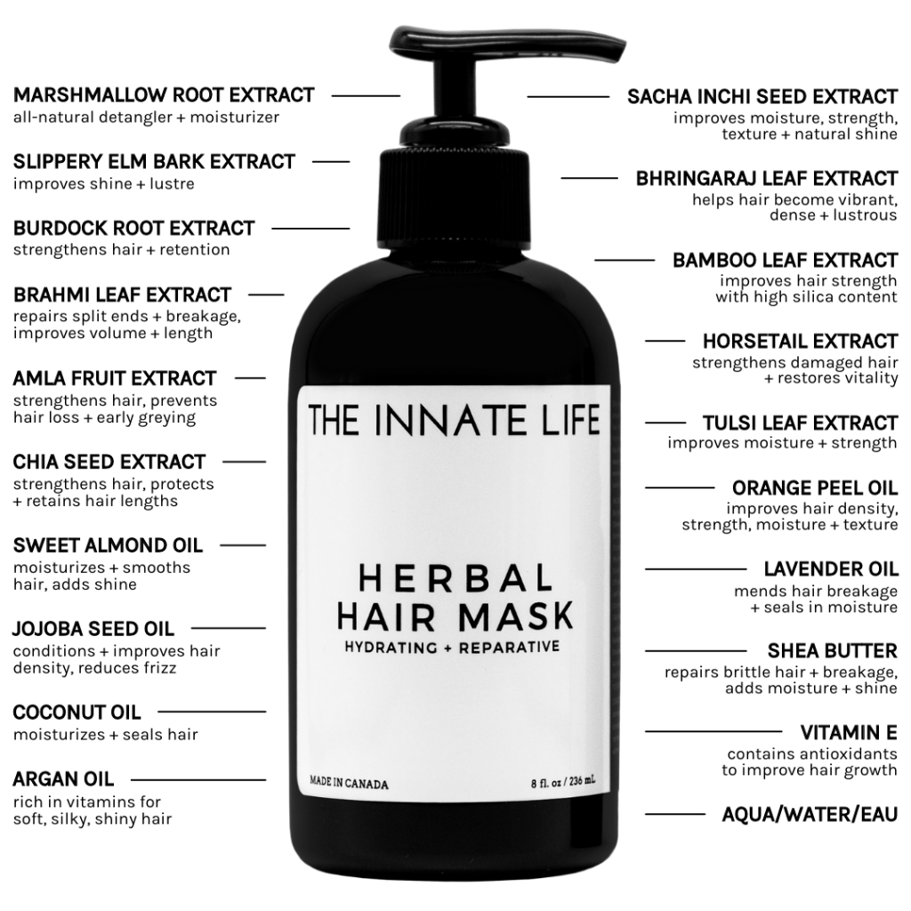 Herbal Hair Mask - Blanda Beauty