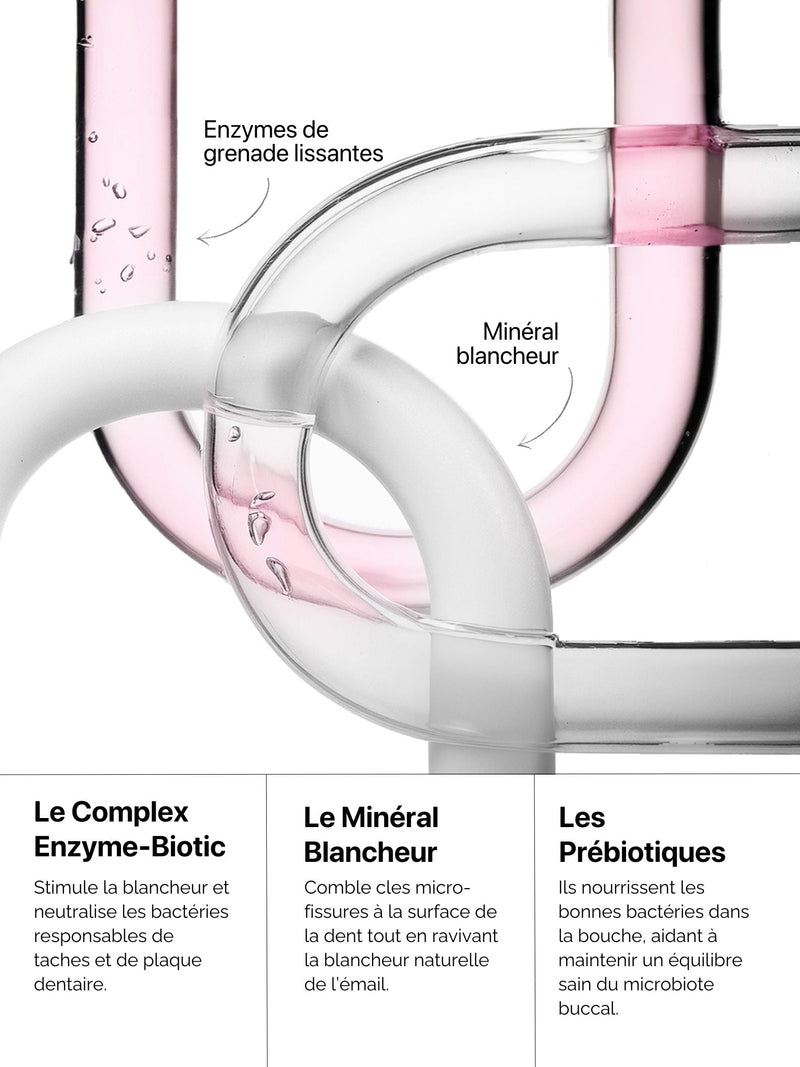 Whitening Anti-Plaque Micro-Essence How it works