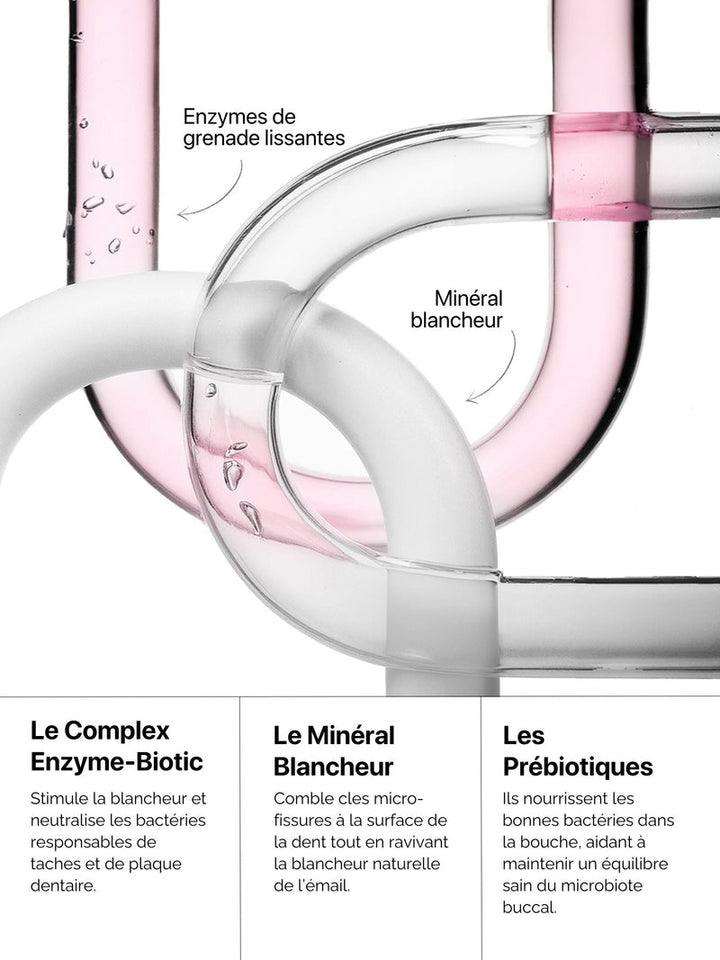 Whitening Anti-Plaque Micro-Essence How it works