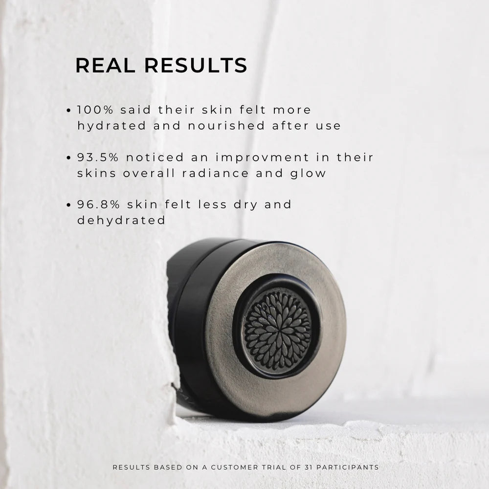 Everlasting Beauty Balm Concentrate Results