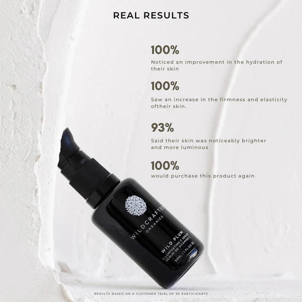 Wild Plum Illumination C Complex Results