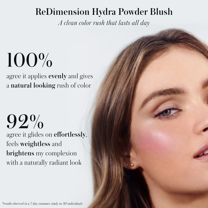 ReDimension Hydra Powder Blush - Reviews
