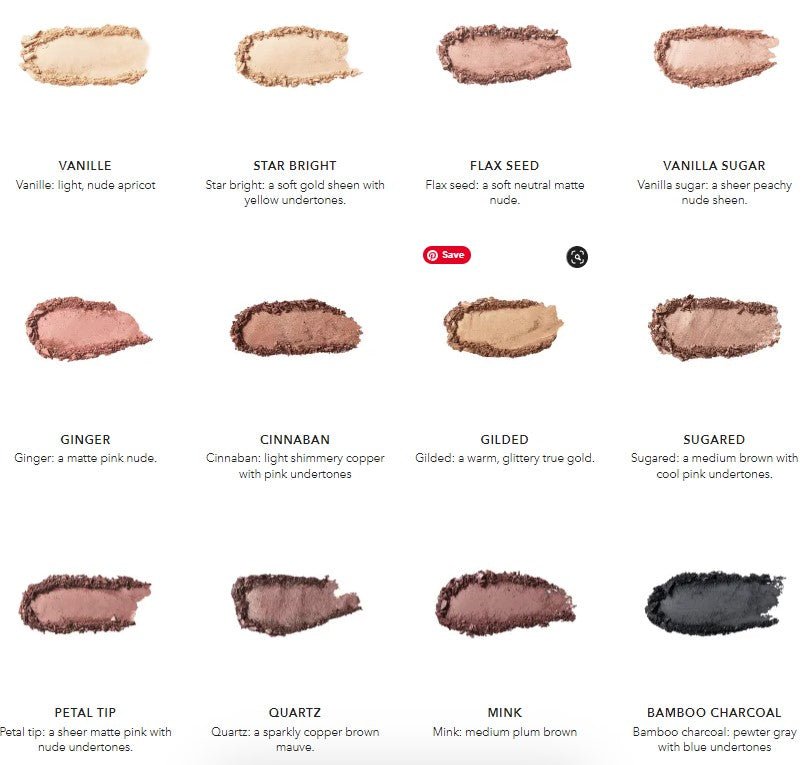 Fruit Pigmented Eye Shadow Shade Chart