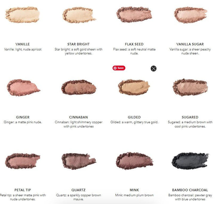 Fruit Pigmented Eye Shadow Shade Chart