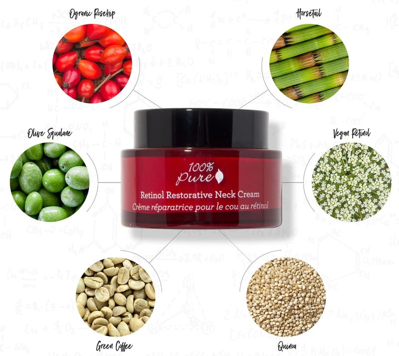 100% Pure Retinol Restorative Neck Cream How does it work