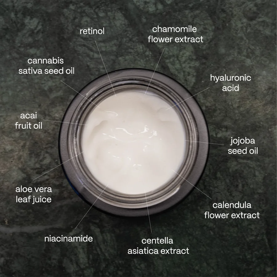 Normal Mencare The Essential Skincare Set - Creme Inhaltsstoffe