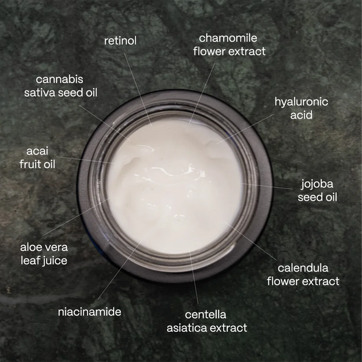 Normal Mencare The Essential Skincare Set - Creme Inhaltsstoffe