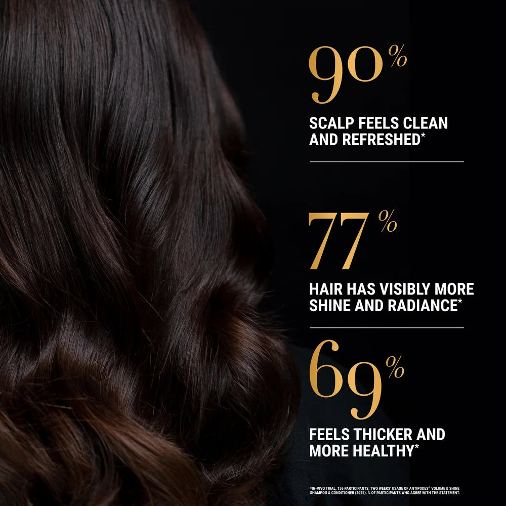 Studienergebnisse zur Antipodes Volume & Shine Haarpflege